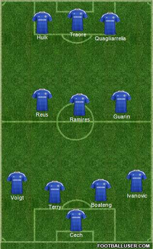 Chelsea Formation 2012