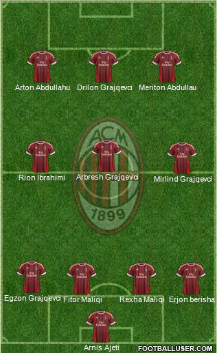 A.C. Milan Formation 2012