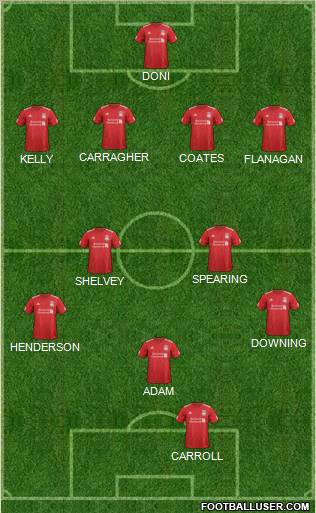 Liverpool Formation 2012