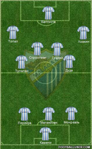 Málaga C.F., S.A.D. Formation 2012