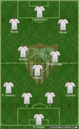 Sevilla F.C., S.A.D. Formation 2012