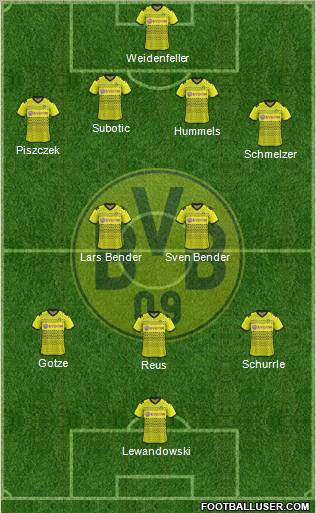 Borussia Dortmund Formation 2012