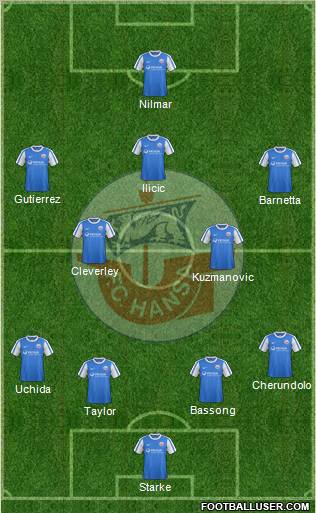 FC Hansa Rostock Formation 2012