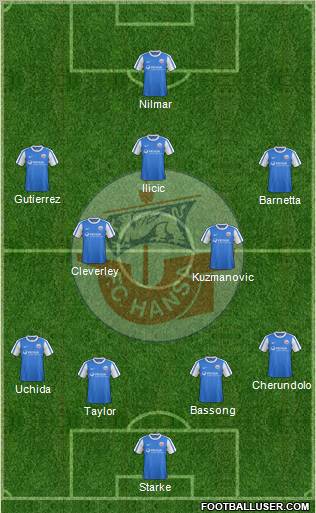 FC Hansa Rostock football formation