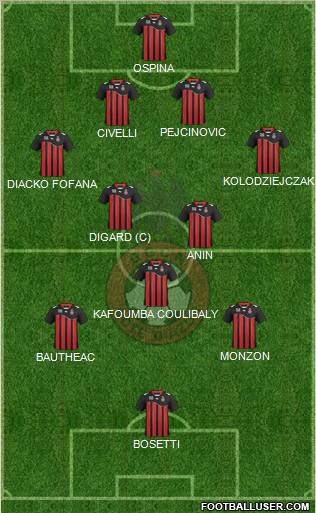 OGC Nice Côte d'Azur Formation 2012