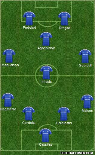 Chelsea Formation 2012