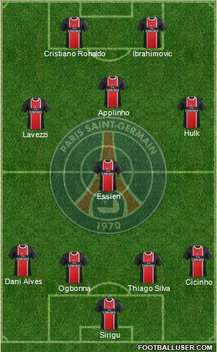 Paris Saint-Germain Formation 2012