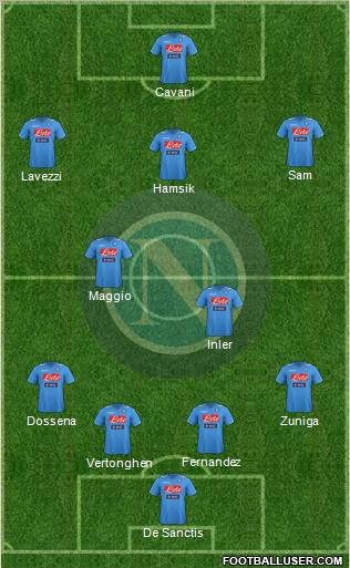 Napoli Formation 2012