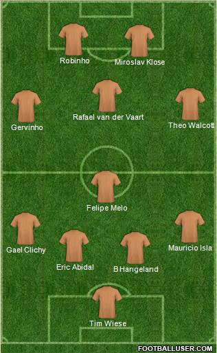 Football Manager Team Formation 2012