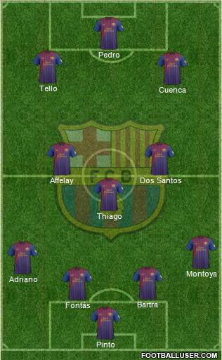 F.C. Barcelona Formation 2012