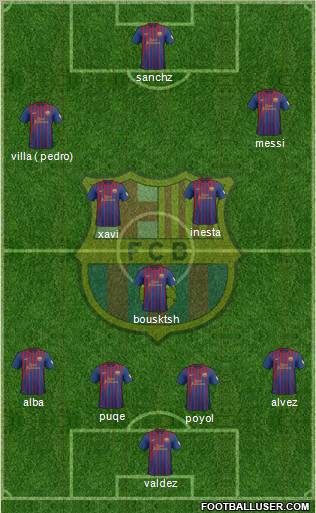 F.C. Barcelona Formation 2012
