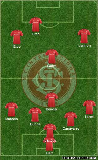 SC Internacional Formation 2012