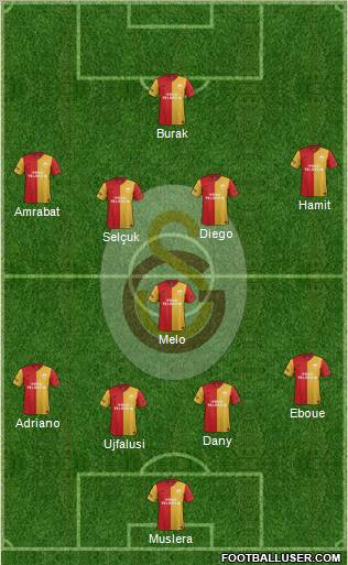 Galatasaray SK Formation 2012