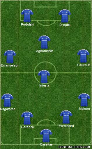 Chelsea Formation 2012