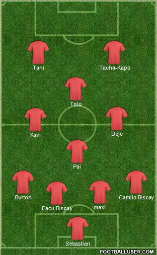 Dream Team Formation 2012