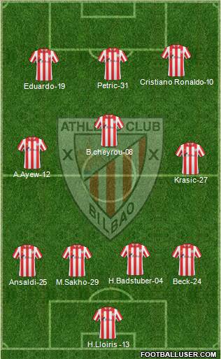 Bilbao Athletic Formation 2012