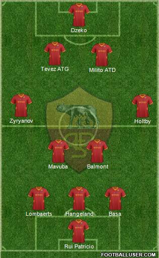 AS Roma Formation 2012