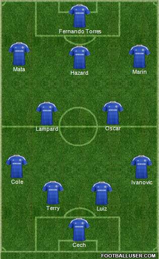 Chelsea Formation 2012