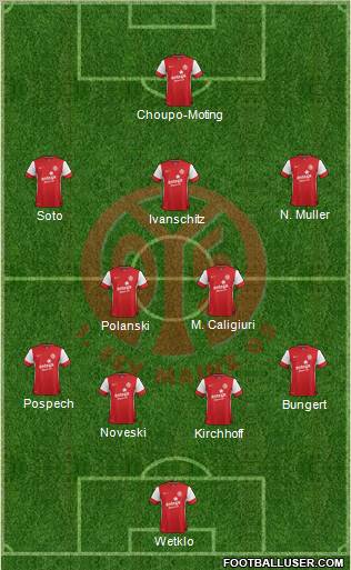 1.FSV Mainz 05 Formation 2012