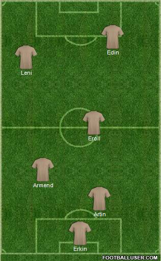 Dream Team Formation 2012