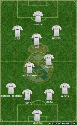 Real Madrid C.F. Formation 2012