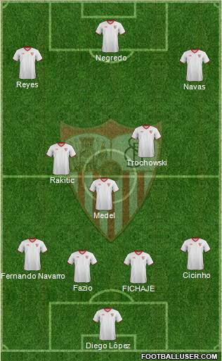 Sevilla F.C., S.A.D. Formation 2012