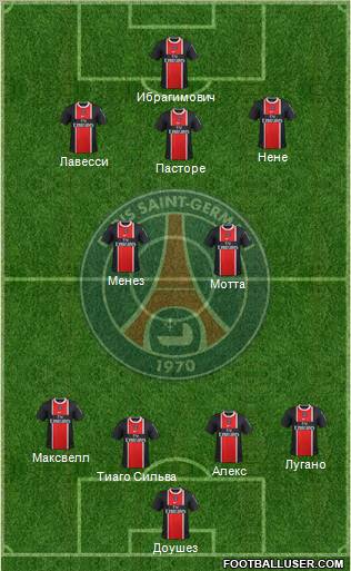 Paris Saint-Germain Formation 2012