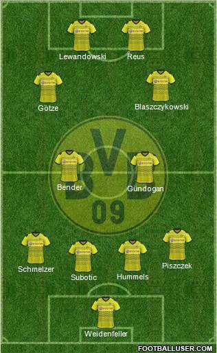 Borussia Dortmund Formation 2012