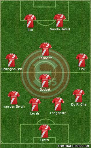 Fortuna Düsseldorf Formation 2012