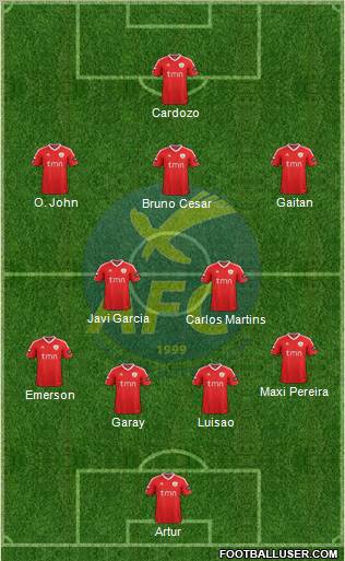 Abrantes Futebol Clube Formation 2012