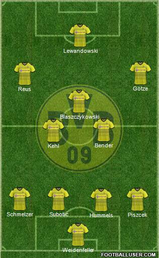 Borussia Dortmund Formation 2012