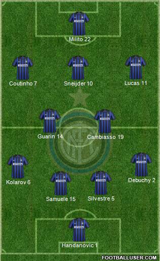 F.C. Internazionale Formation 2012