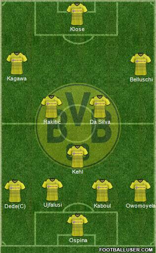 Borussia Dortmund Formation 2012