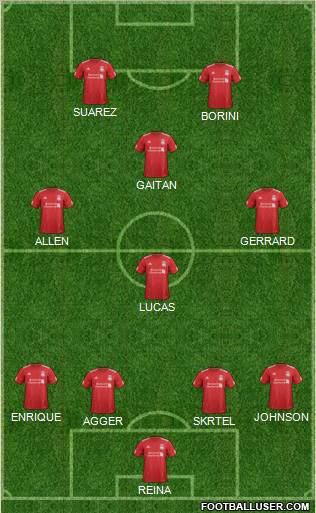 Liverpool Formation 2012