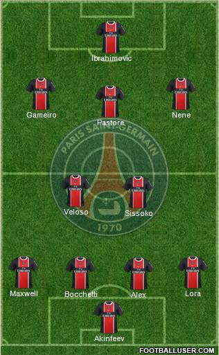 Paris Saint-Germain Formation 2012