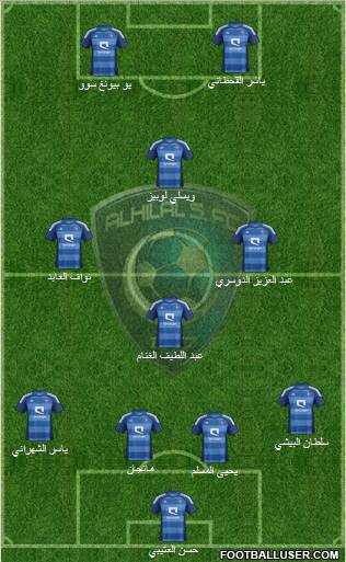 Al-Hilal (KSA) Formation 2012