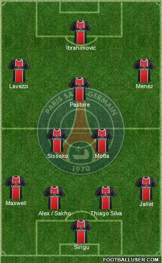 Paris Saint-Germain Formation 2012