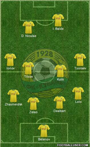 Kuban Krasnodar Formation 2012