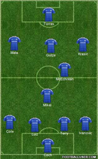 Chelsea Formation 2012