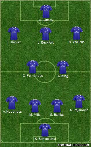 Leicester City Formation 2012