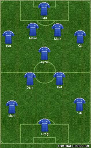 Chelsea Formation 2012