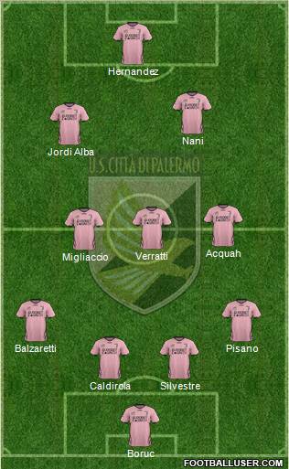 Città di Palermo Formation 2012