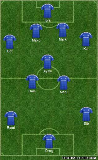 Chelsea Formation 2012