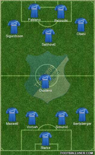 TSG 1899 Hoffenheim Formation 2012