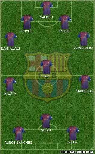 F.C. Barcelona Formation 2012