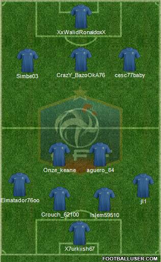 France Formation 2012