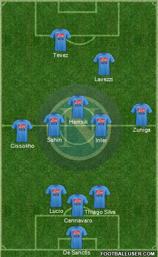 Napoli Formation 2012
