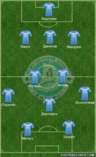 Dnipro Dnipropetrovsk Formation 2012