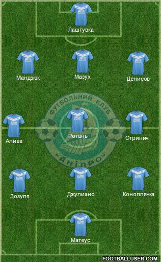 Dnipro Dnipropetrovsk Formation 2012