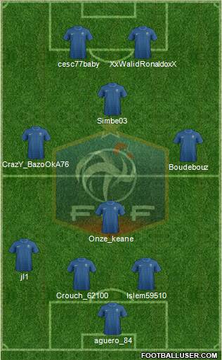 France Formation 2012